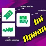 Apa Itu Tiket Kontrak