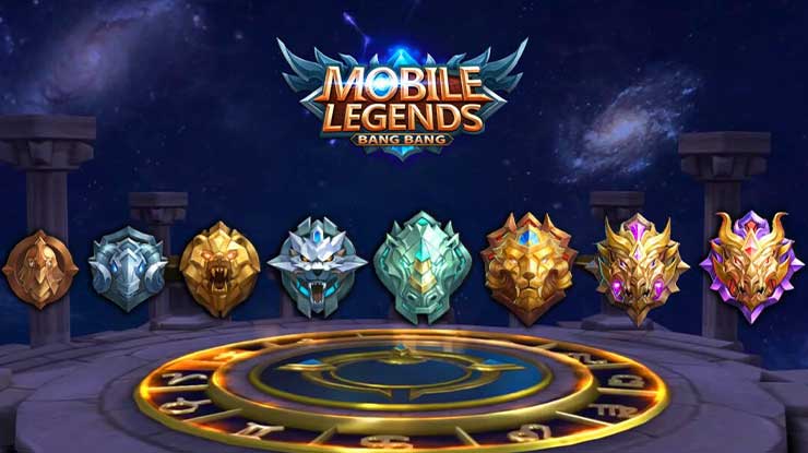 Apa Itu Rank Mobile Legend