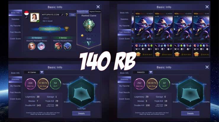 Jenis Akun Mobile Legend Layak Jual