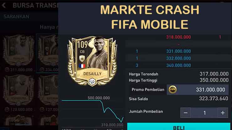 Kapan Market Crash FIFA Mobile Harga Pemain