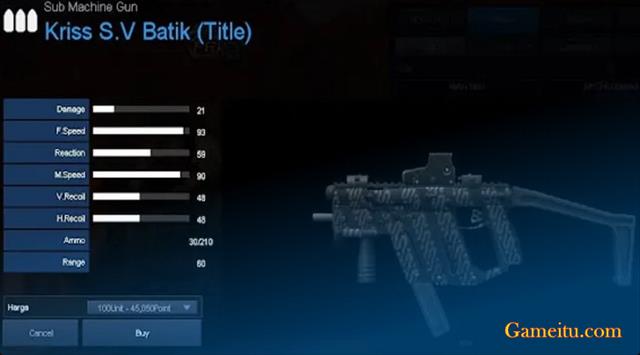 Title Kriss di Game Point Blank: Kombinasi, Efek, dan Rekomendasi Terbaik 2 title kriss